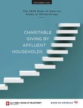 Charitable Giving by Affluent Households cover page. A blue background with white steps leading up to the right