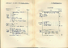 Normal colleg Catalog, pages 26-27